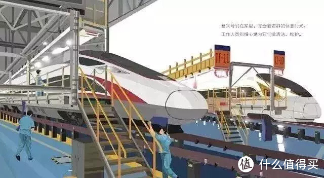 “妈妈,和谐号和复兴号有什么区别?”偷偷百度,不如让孩子看这个!