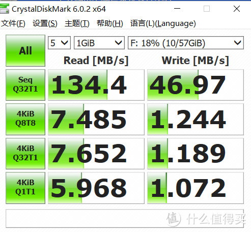 闪迪(SanDisk) 64GB Type-C与USB3.1双接口U盘体验