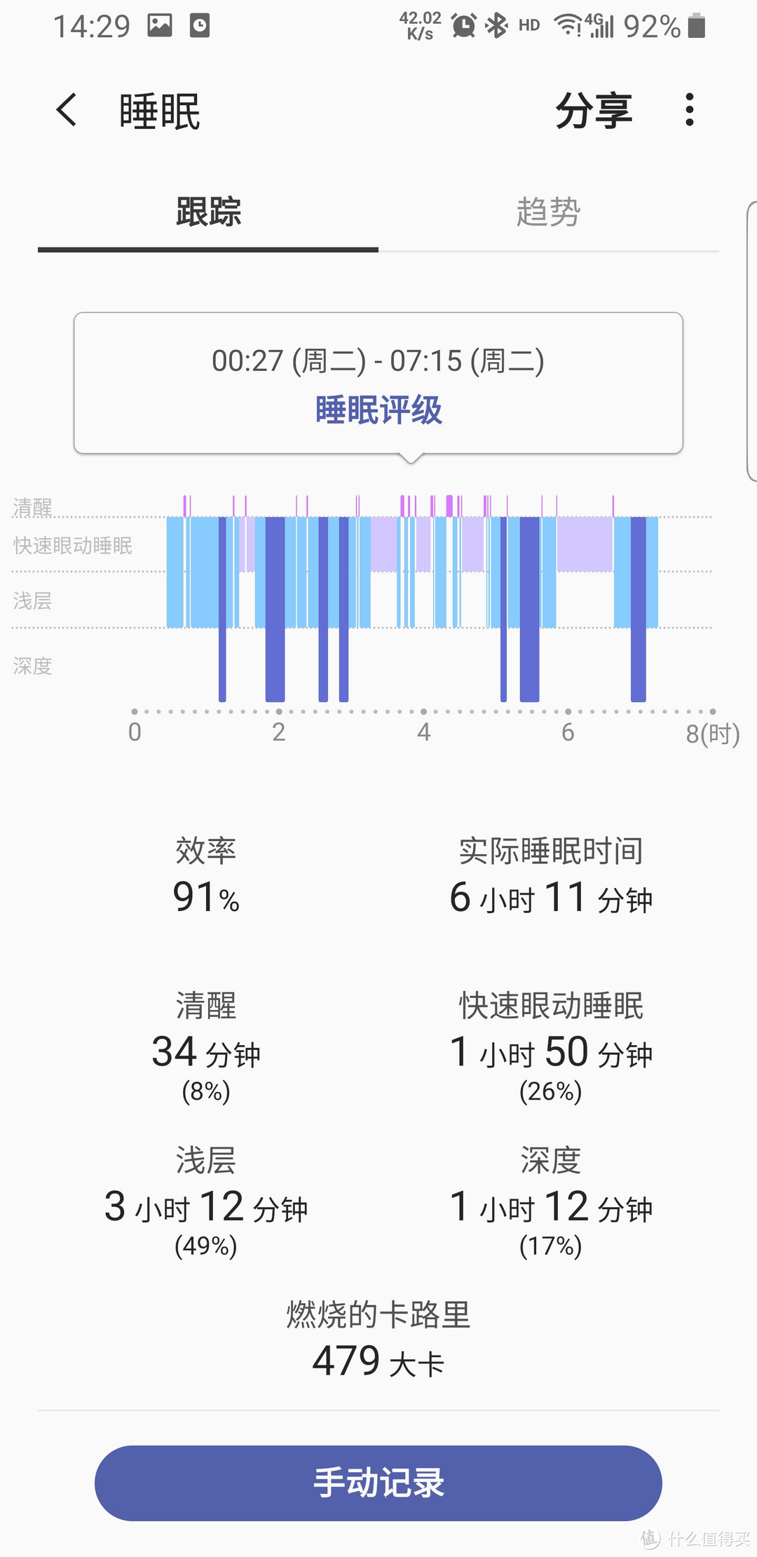 active睡眠监测