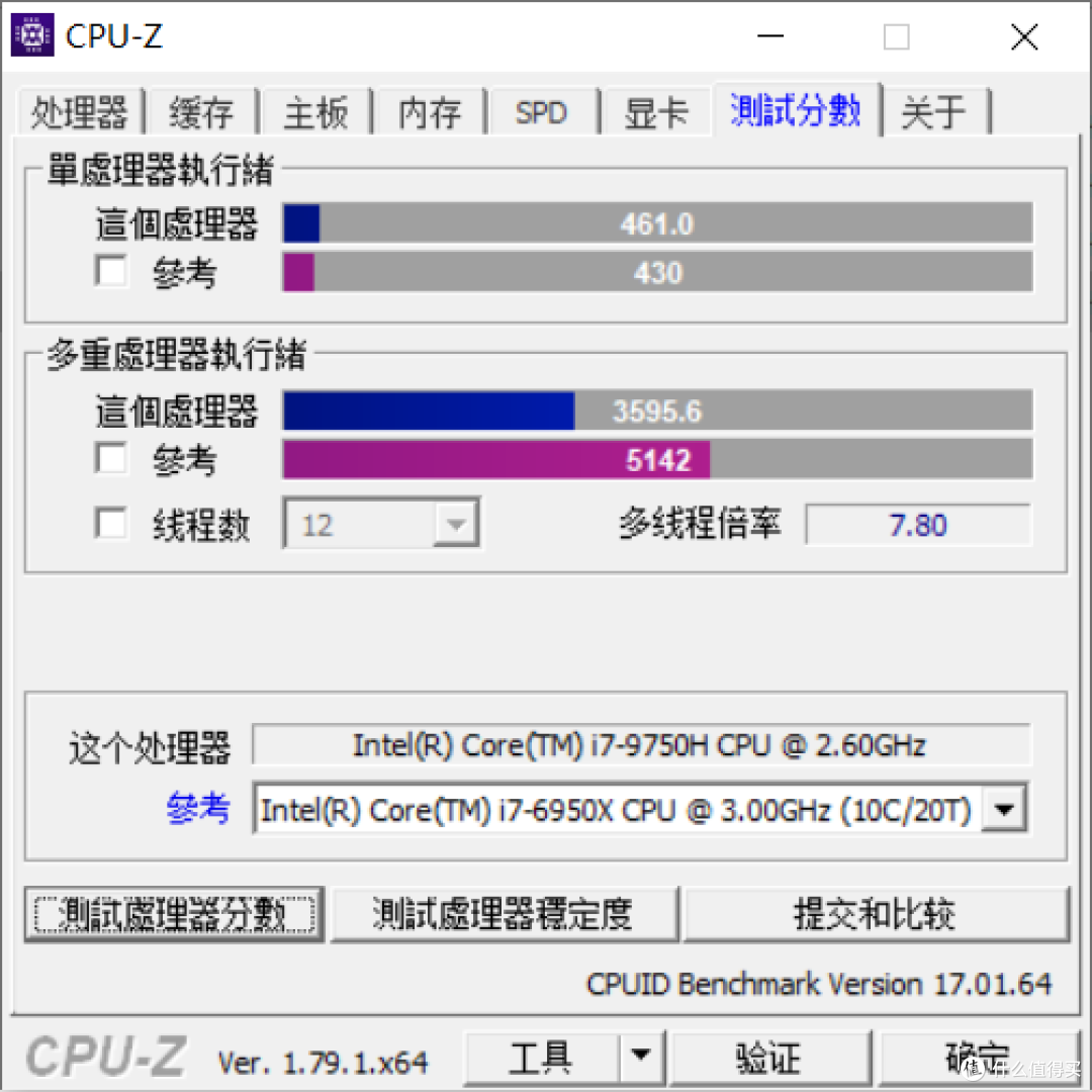 兼顾品质与性能,一线游戏本也有超高性价比,华硕飞行堡垒7金属电竞体验