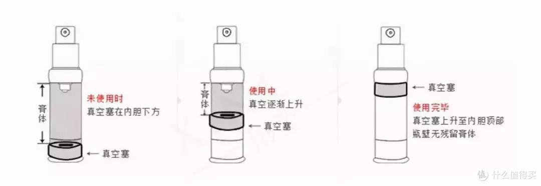 单评 | 威高(VSGO)清洁套装开箱测评