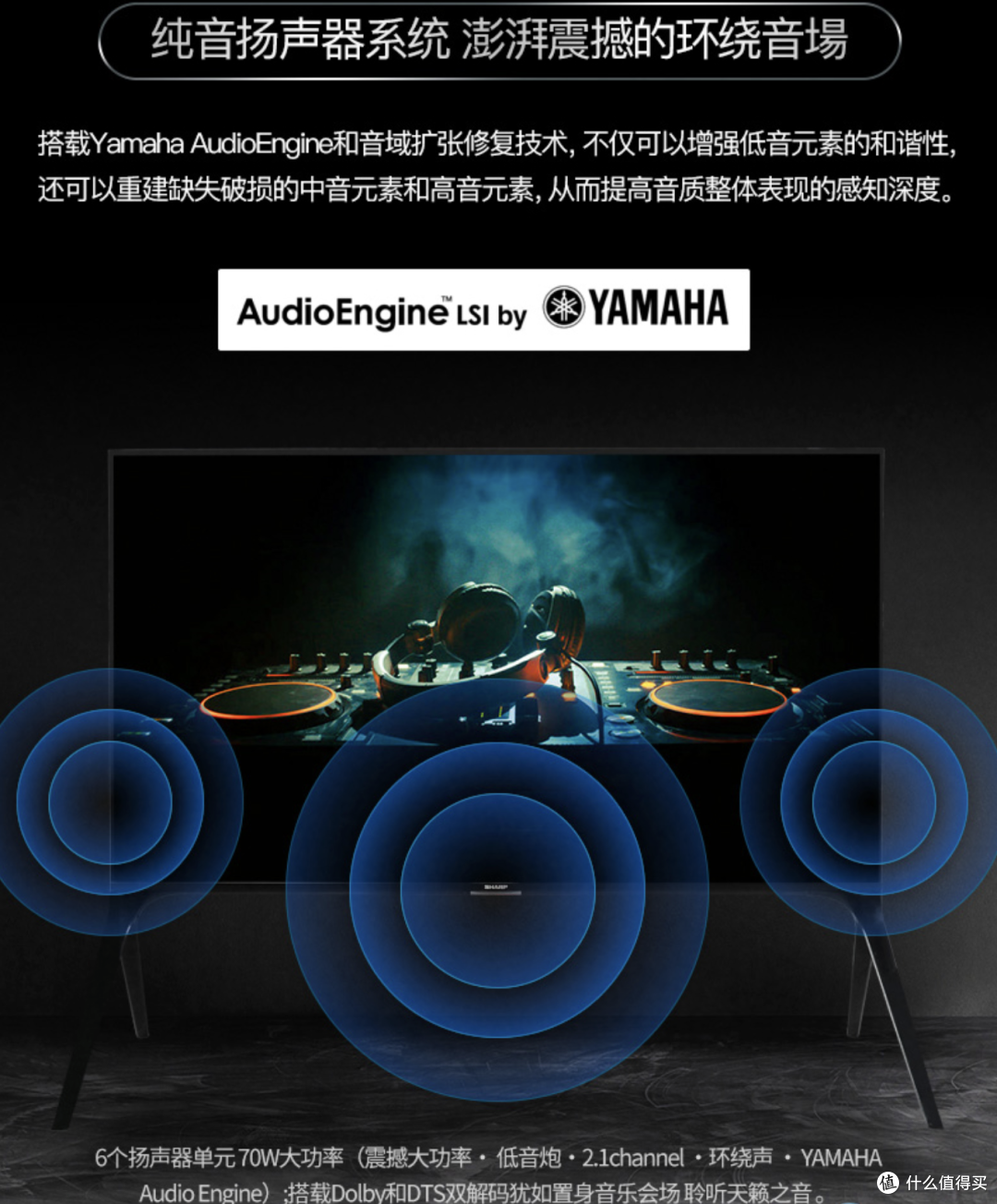 ▲ 除了发声单元，支持DTS和Dolby解码也是在互联网世代高级视听享受的关键。 