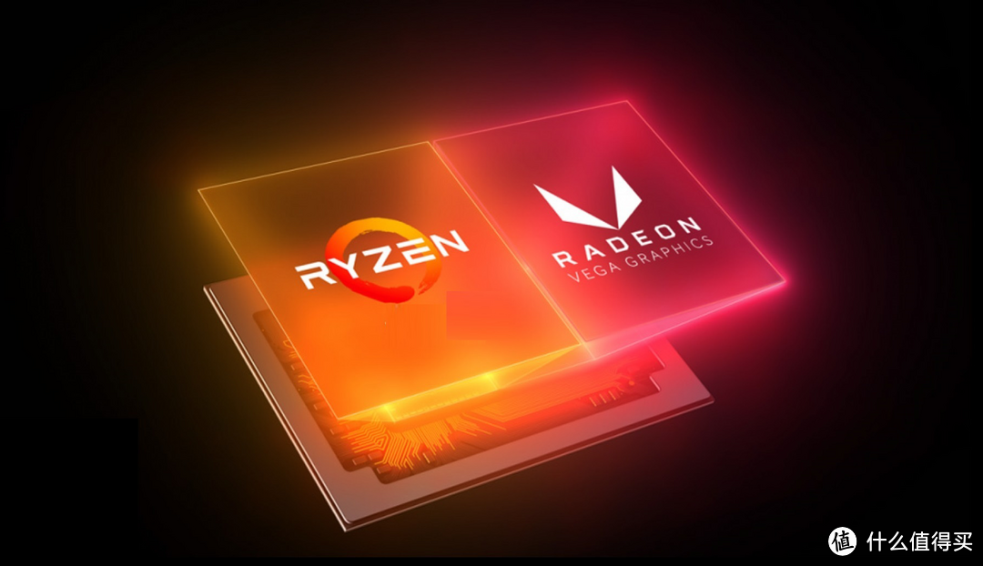 AMD Ryzen 全新系列