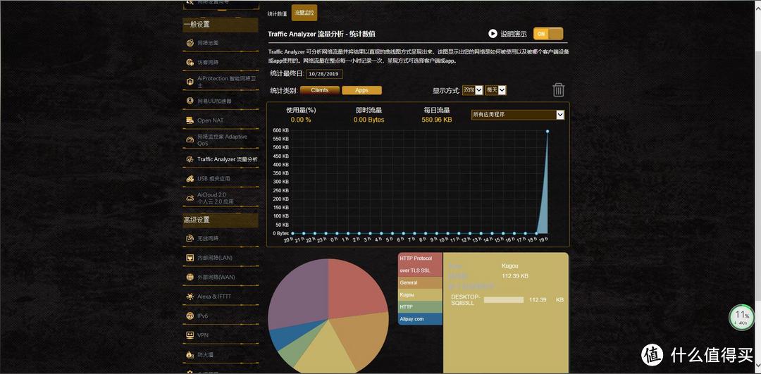 WIFI6来了香吗？华硕AX3000游戏电竞路由功能体验测评