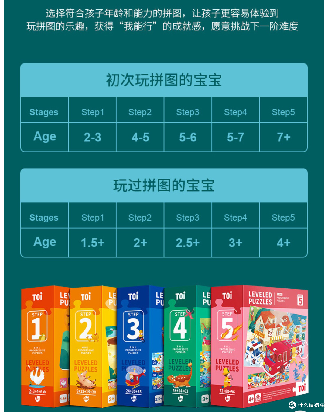 拼图进阶之路 TOI进阶拼图-2阶晒单