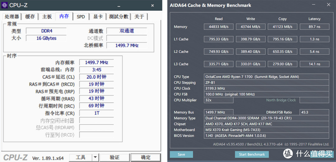 3000MHz / CL20-19-19-43 / CPU默频