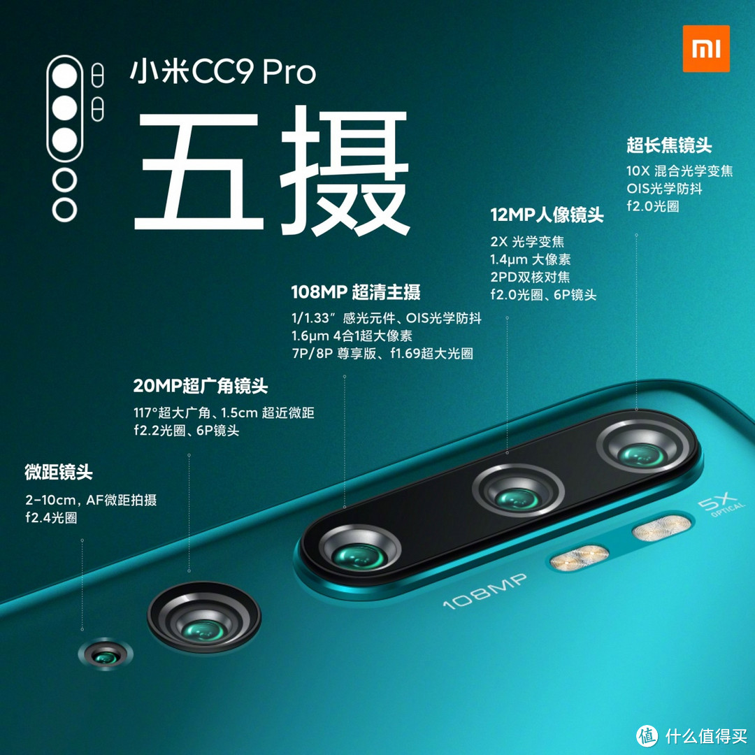 小米CC9 Pro，买相机送手机？