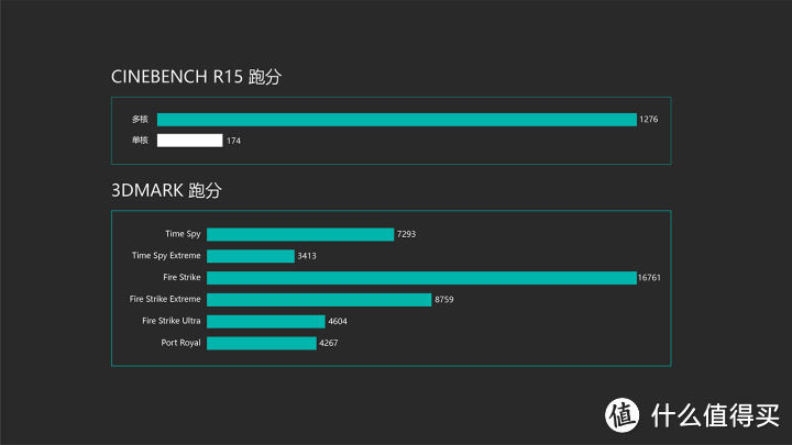 ROG枪神3游戏本测评：像牛仔一样来一场决胜瞬间的对决吧！