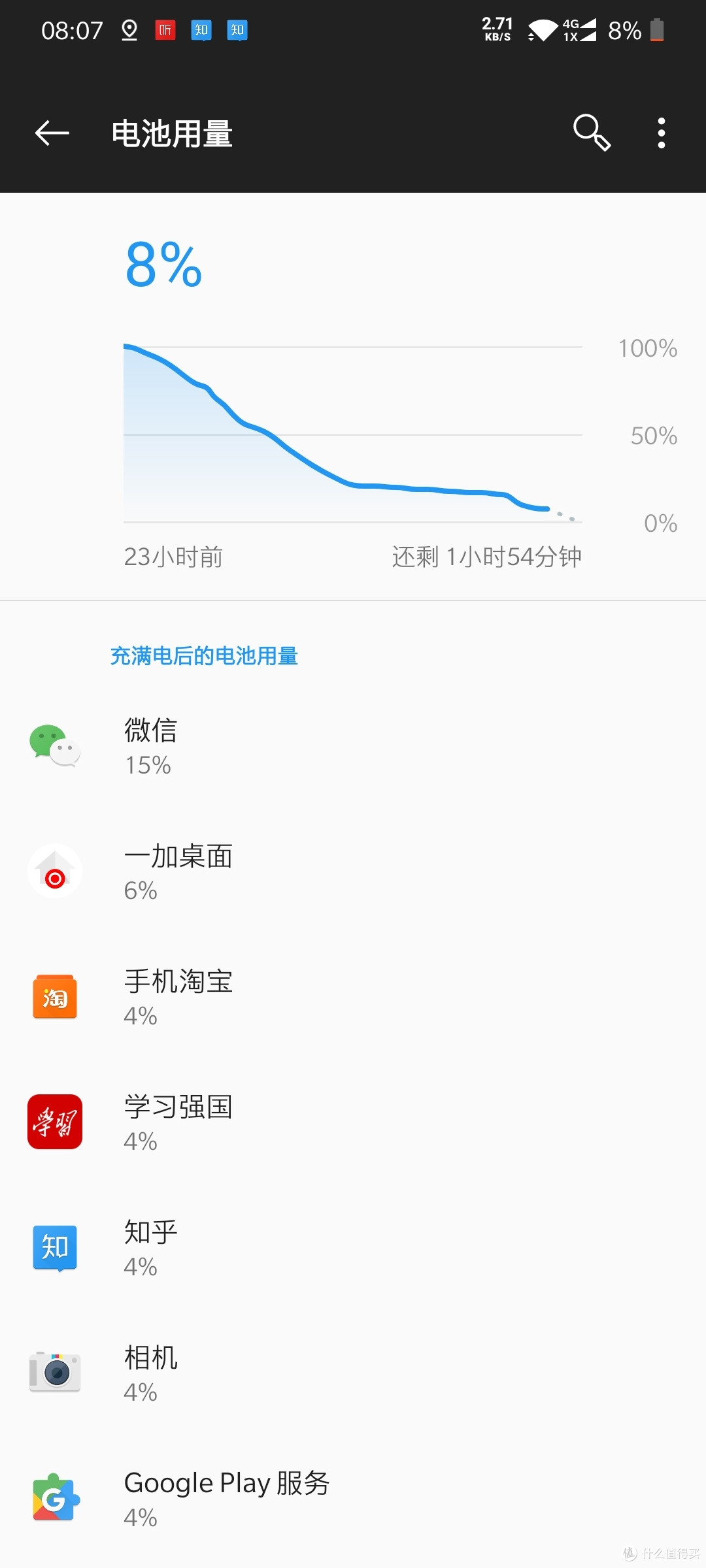 不谈参数,只说体验的一加7T真体验