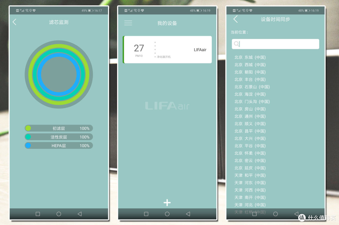 LIFAair LA330 “宜家”风的净化器