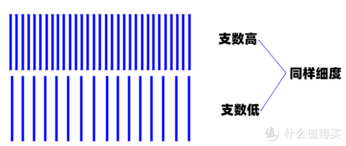 教你毛衣二三事——毛衣购买护理攻略+店铺推荐大放送