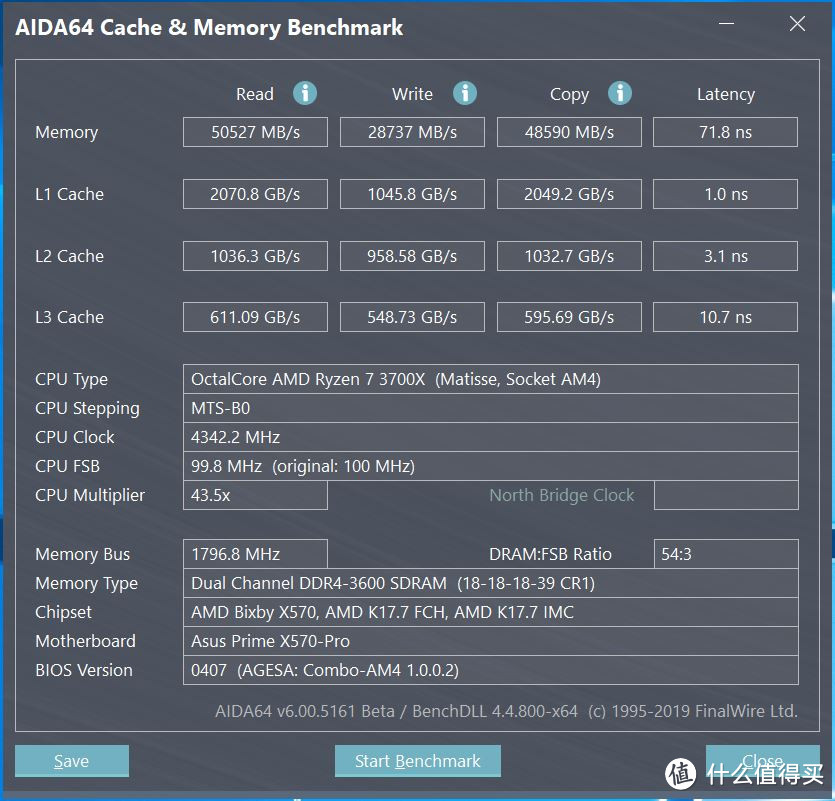 AID64内存缓存测试，内存读取速度突破50000MB/s，写入还差点意思