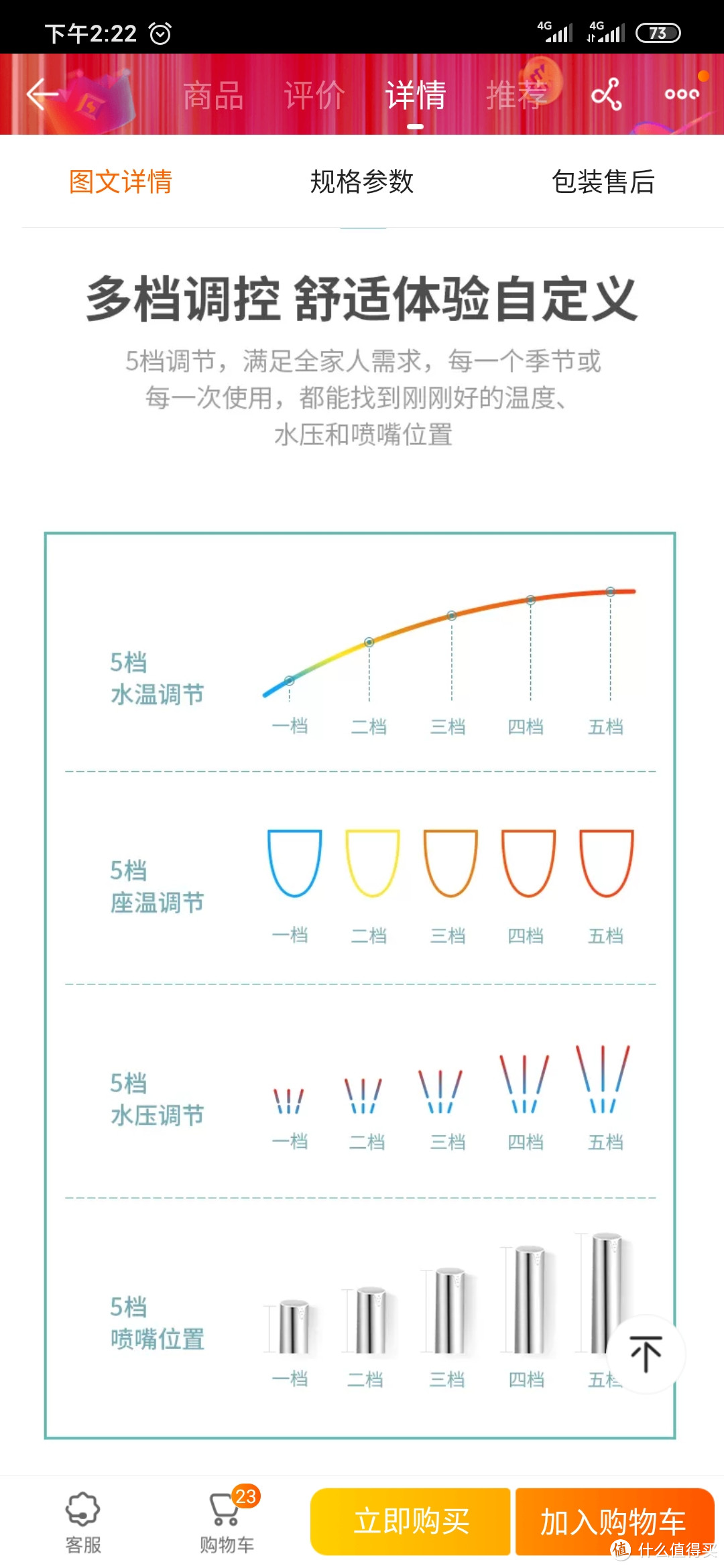 钱包可以降级，生活不能降级：半价抢购的飞利浦AIB1820/93智能马桶盖合不合您的心意？