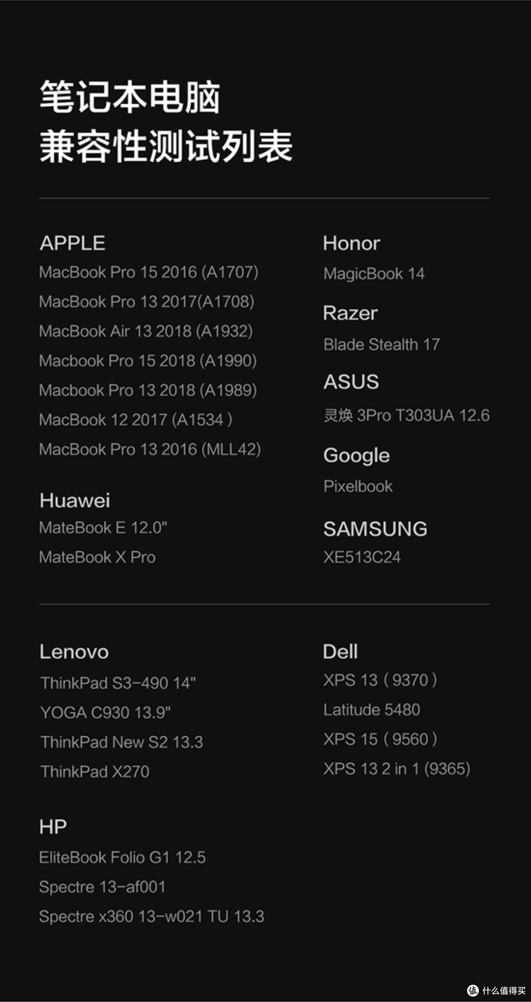 小巧强悍——ZMI USB-C 电源适配器65W 评测