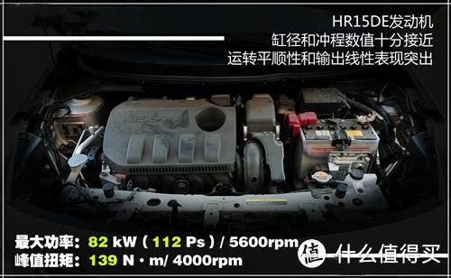 做合格的家用代步车---日产阳光1.5CVT