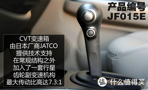 做合格的家用代步车---日产阳光1.5CVT