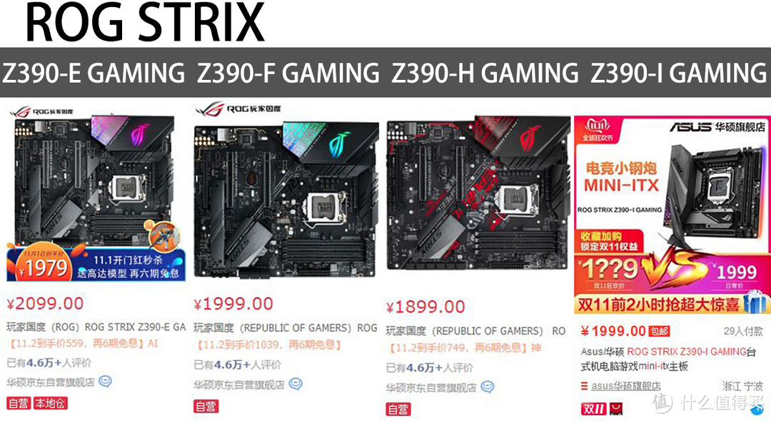 理清ROG和ROG Strix，再分享下ROG Strix Z390-E Gaming主板