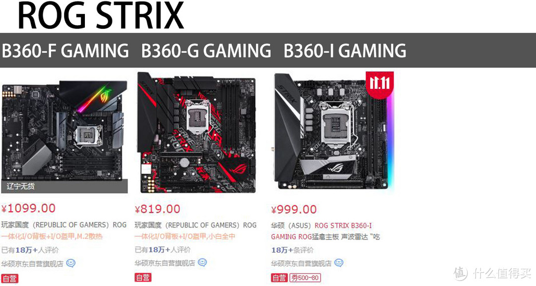 理清ROG和ROG Strix，再分享下ROG Strix Z390-E Gaming主板