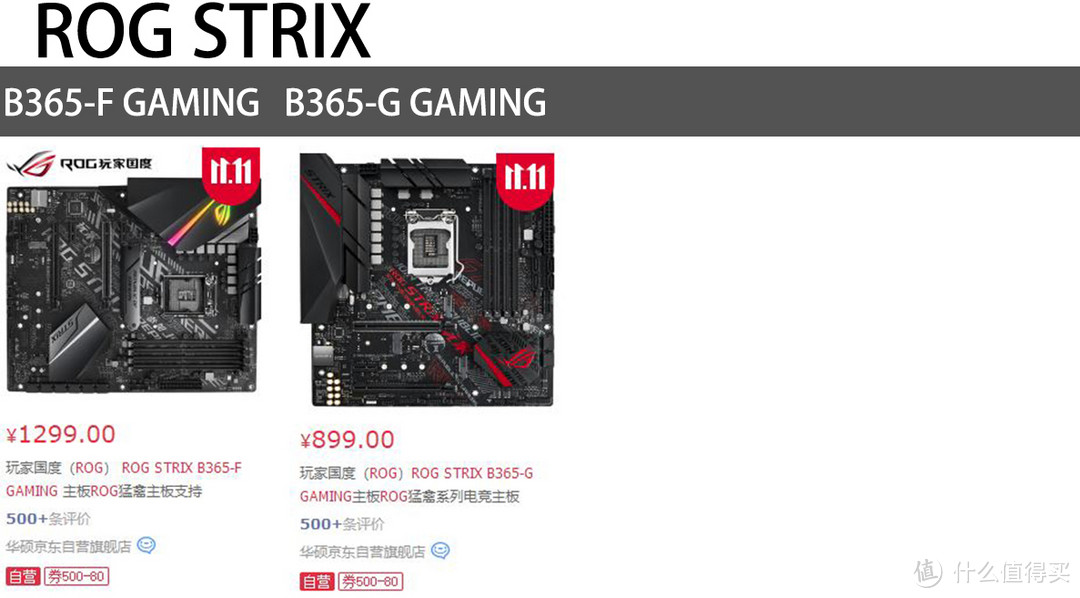 理清ROG和ROG Strix，再分享下ROG Strix Z390-E Gaming主板