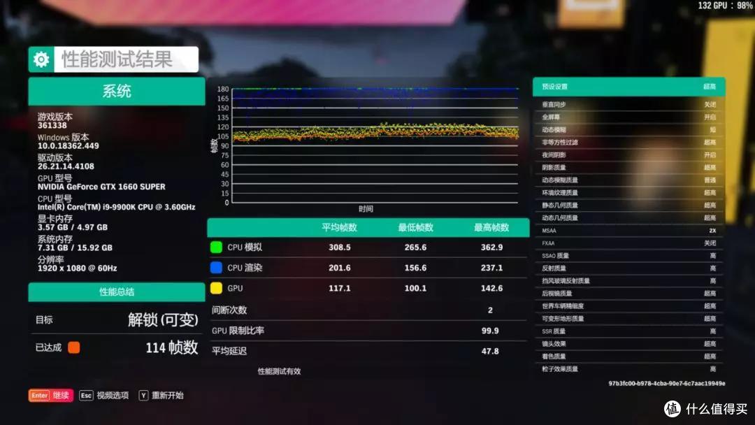 性价比最高的甜品卡 GTX1660 SUPER 6G 3款 简单评测