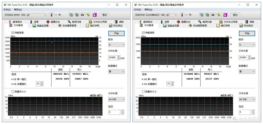500G主流容量中端M.2固态谁更强?东芝RC500和金士顿A1000固态硬盘对比评测