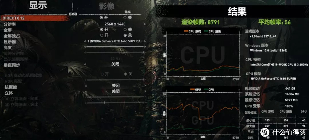 性价比最高的甜品卡 GTX1660 SUPER 6G 3款 简单评测