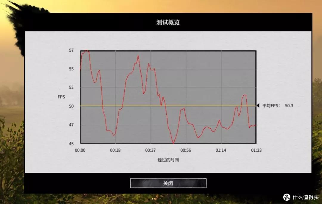 性价比最高的甜品卡 GTX1660 SUPER 6G 3款 简单评测