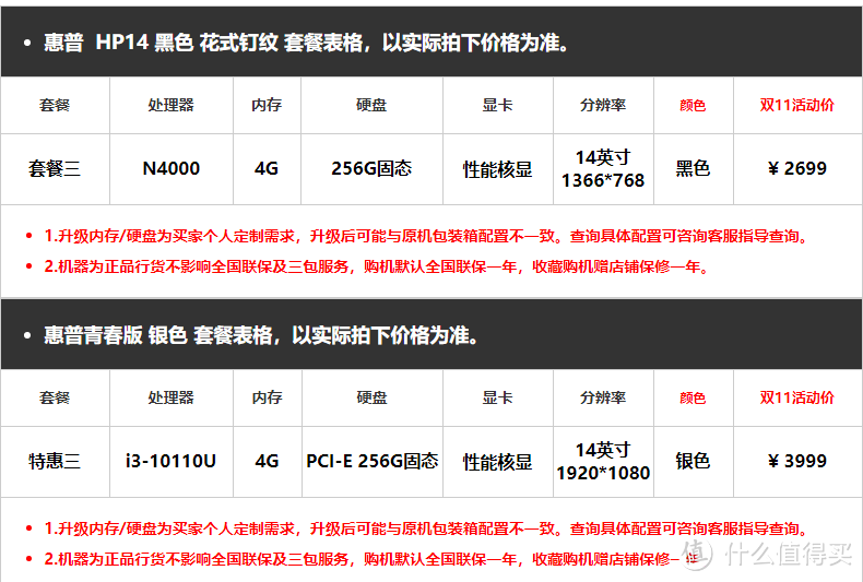 双11买台新电脑，很贵吗？6千字双11笔记本电脑选购指南