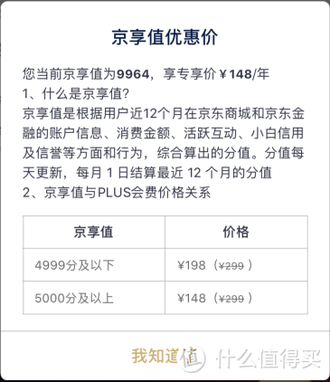 小编为你整理这份5大电商会员权益对比表格，帮你一分钟读懂哪家会员值得买！