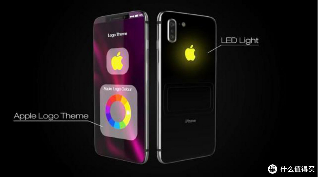 果粉给出的：4个理由，让你找不到拒绝iPhone11的理由，服不服？