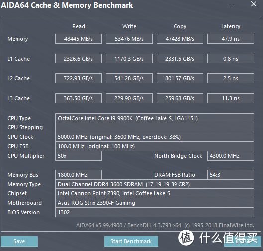 Aida64 内存效能测试 XMP