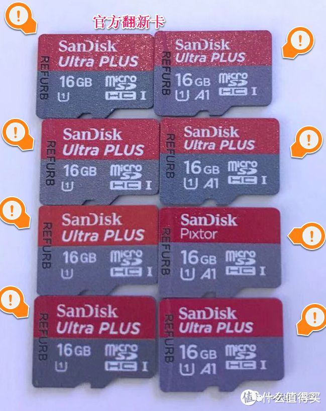 Micro SD/TF存储卡选购终极指南  下篇