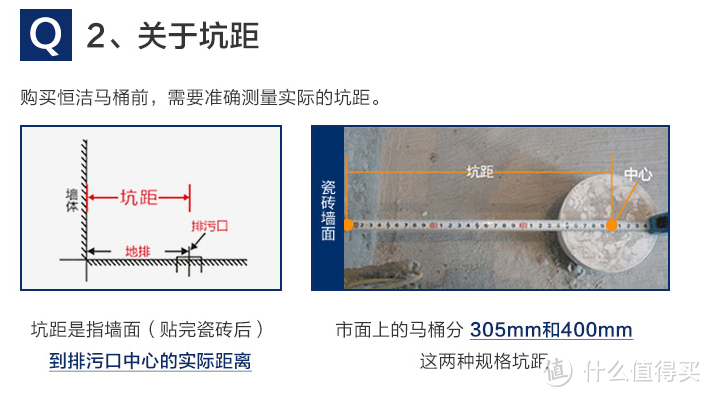 万字百图详述如何选购智能马桶 与恒洁(HEGII) Qe智能马桶一体机HCE813B01精细测评