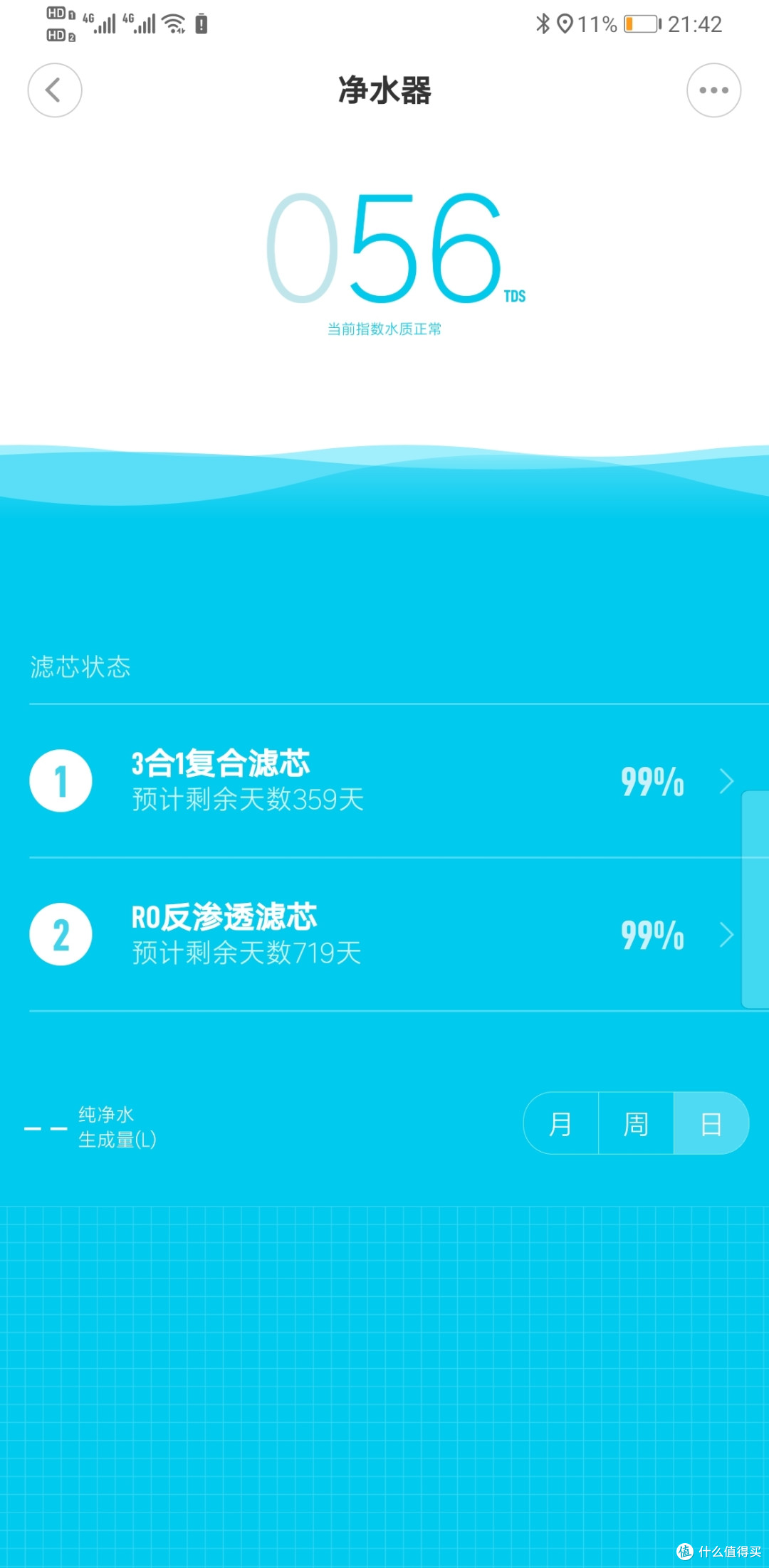 我的有品生活——有品商城双十一购物推荐