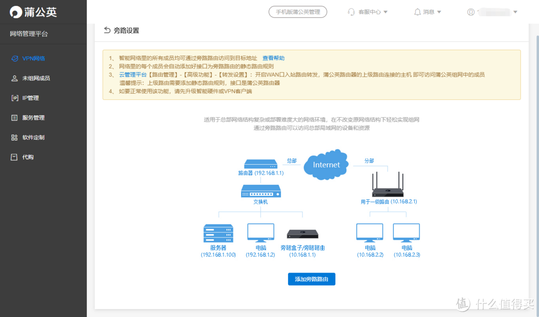 400块预算搞定NAS和远程办公