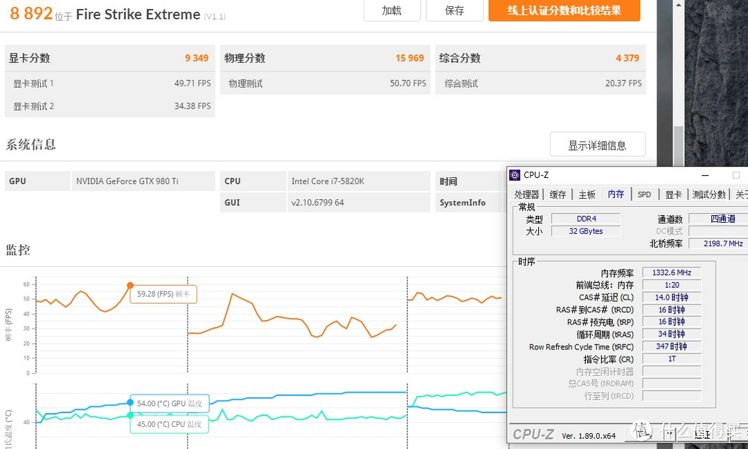 内存性能——耗时8小时4通道内存超频压时序测试