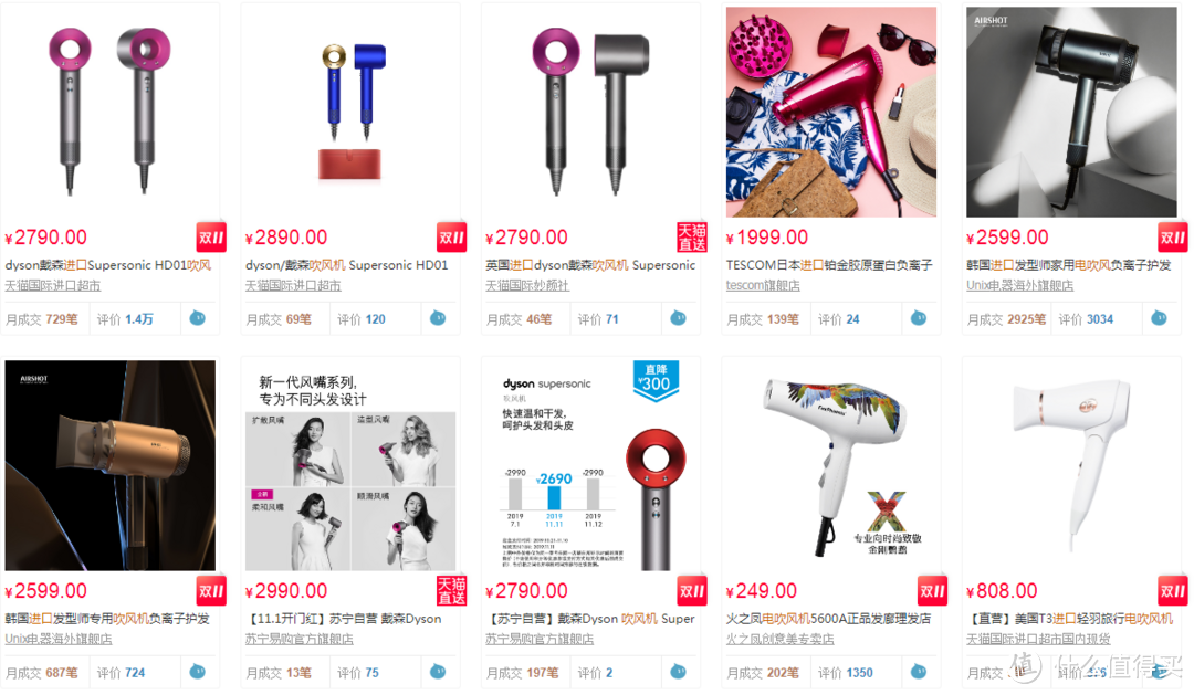网红吹风机大对决:直白 VS 戴森 深度对比