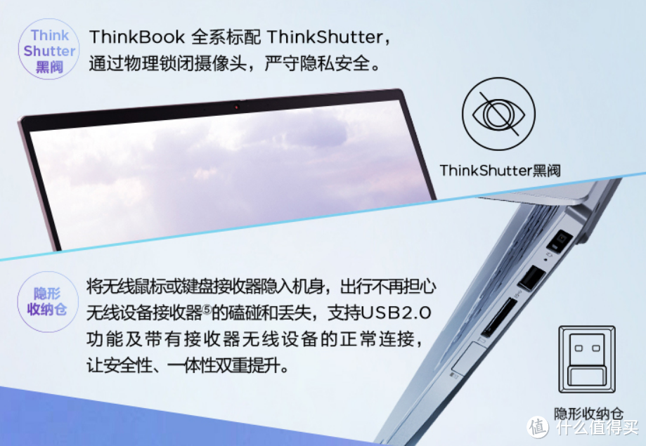 傲腾加速、防隐私+接听热键：Lenovo 联想 推出 ThinkBook 14/15 超薄本