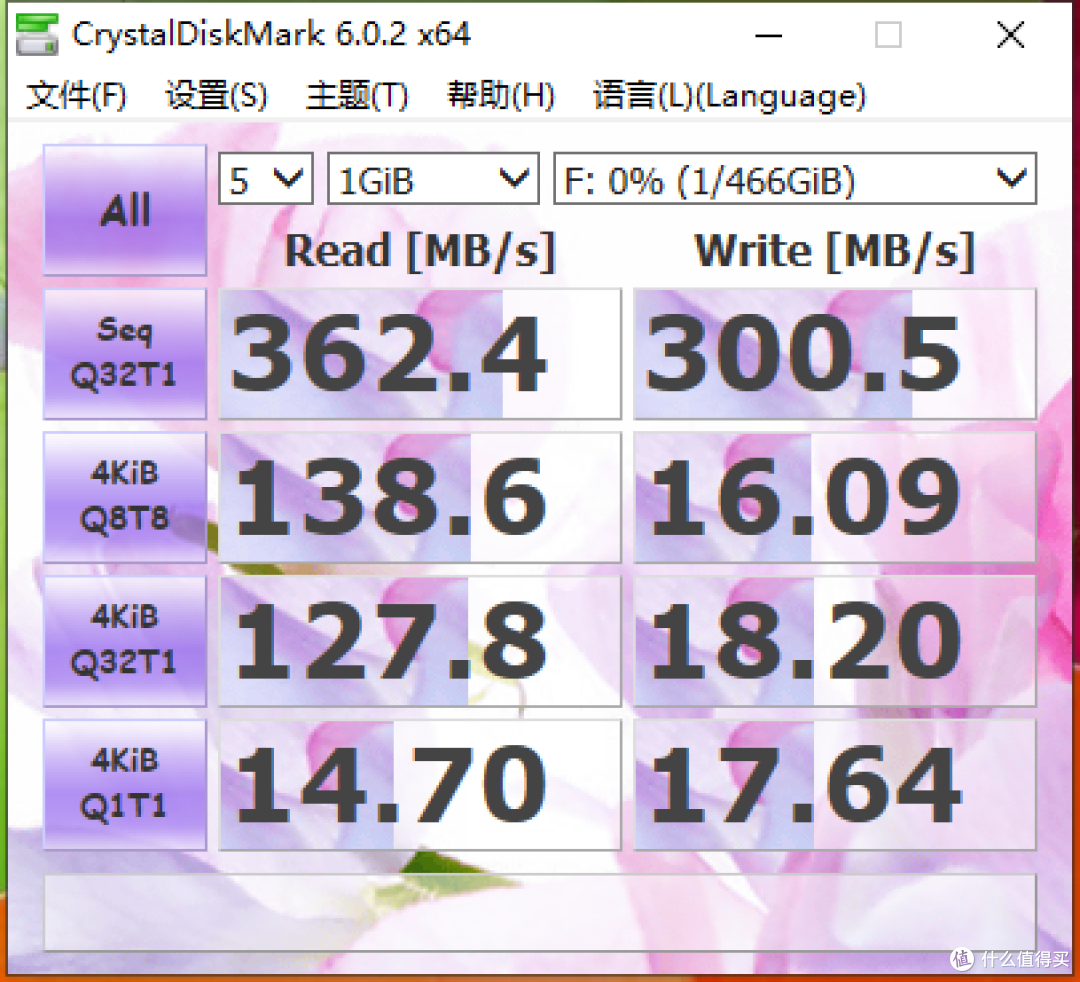 轻巧便携高颜值移动固态硬盘——希捷One Touch SSD