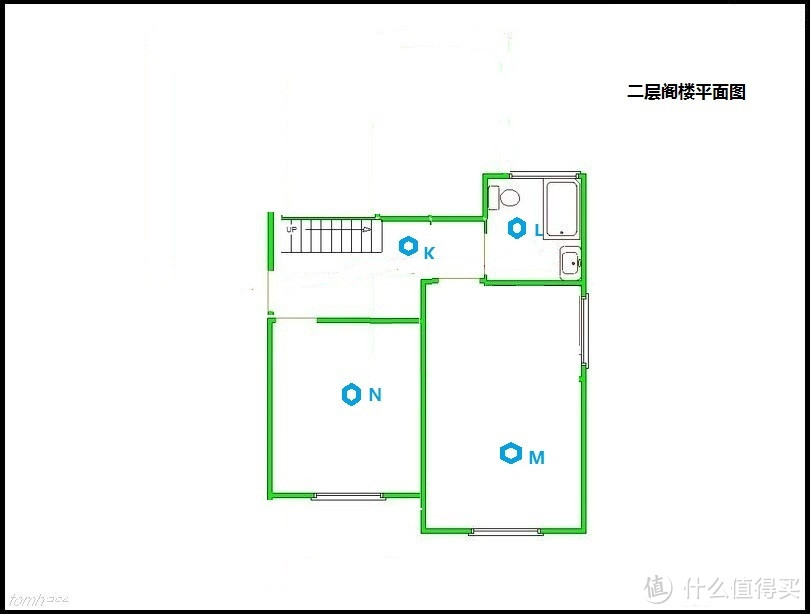 500天我用了四套mesh组网，实战分享让你知道有这些坑