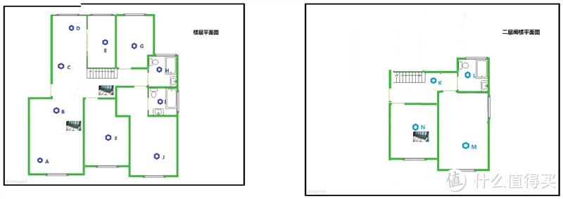 500天我用了四套mesh组网，实战分享让你知道有这些坑