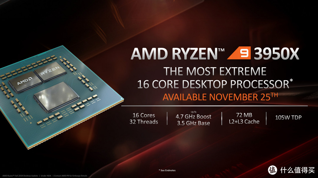 11月大爆发！AMD 3950X，三代线程撕裂者，速龙3000G纷至沓来