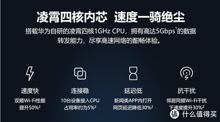 “无奈”入手,入手真香——华为 WS5200 四核版双千兆智能路由器