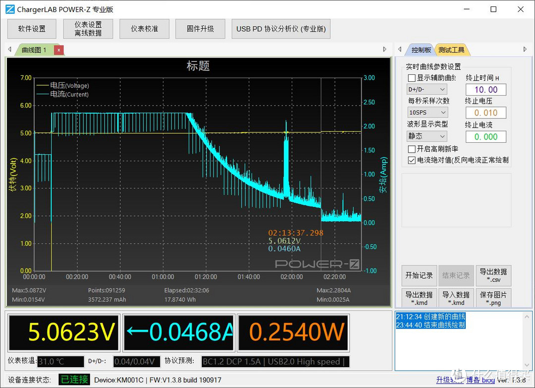 GaN加持下的PD快充有何优势？  睿能宝RAVPower 61W氮化镓PD充电器体验点评