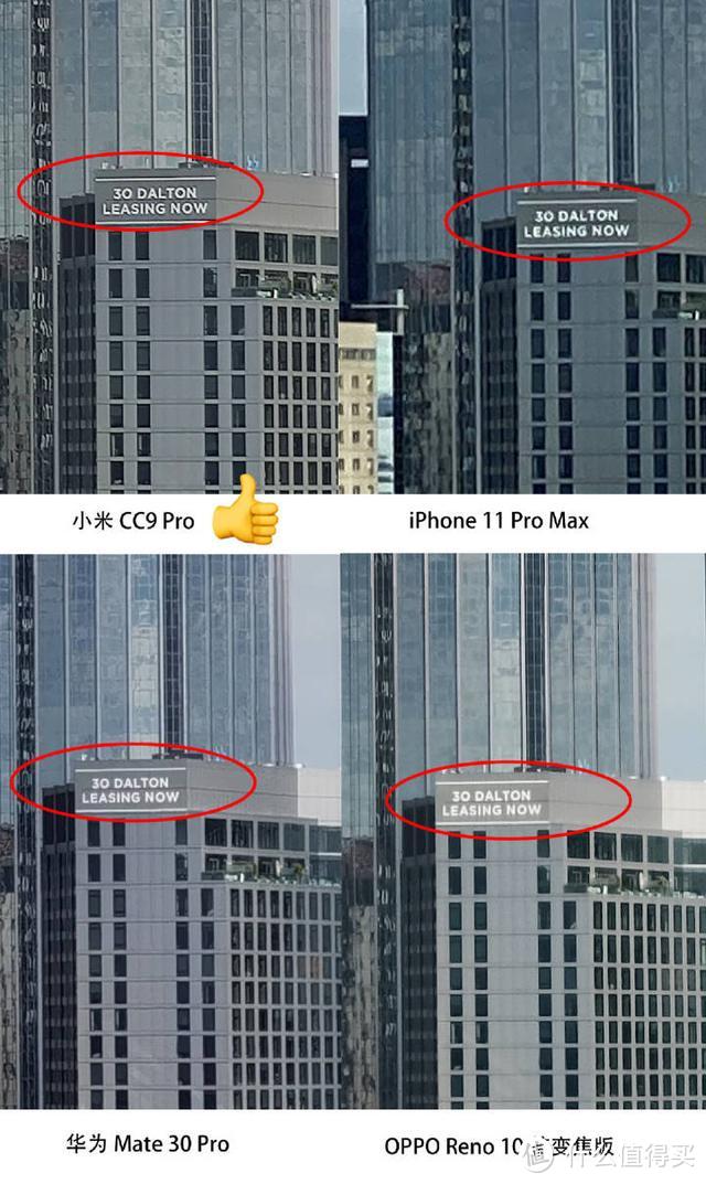 小米CC9 Pro拍照对比华为、OPPO、iPhone，地表最强实至名归