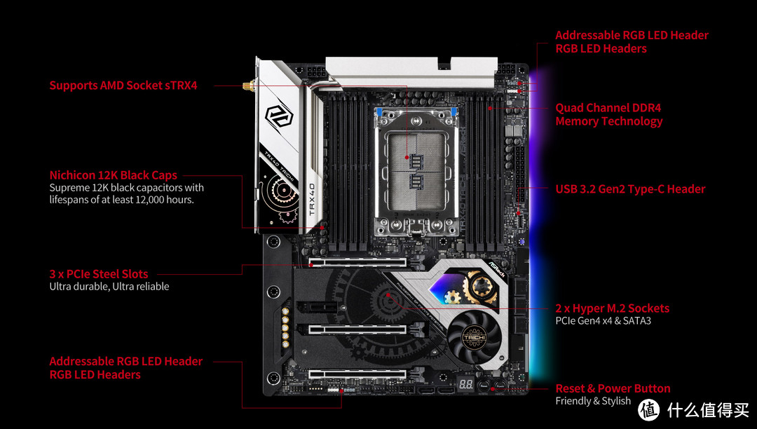 为AMD第三代撕裂者：ASRock 华擎 发布 TRX40 Creator 和 TRX40 Taichi“太极” 旗舰主板