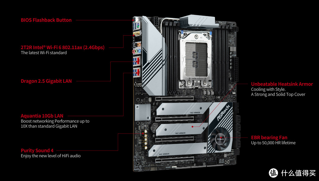 为AMD第三代撕裂者：ASRock 华擎 发布 TRX40 Creator 和 TRX40 Taichi“太极” 旗舰主板