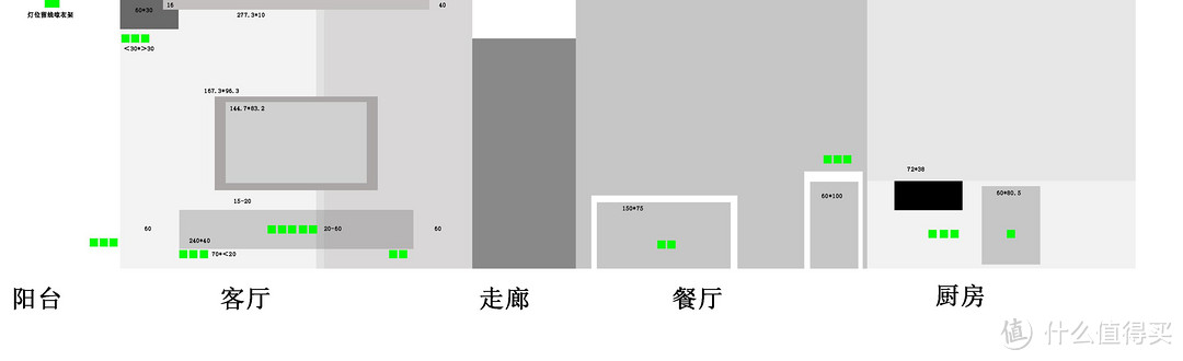 装修小白如何一步步搞定全屋灯光设计（上）