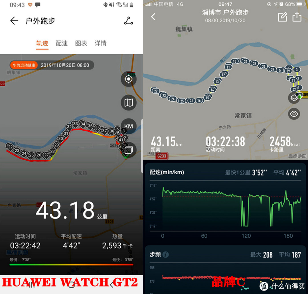 1500元？恐怕2000元以下也无敌手 ——HUAWEI WATCH GT2（46mm）智能运动手表评测