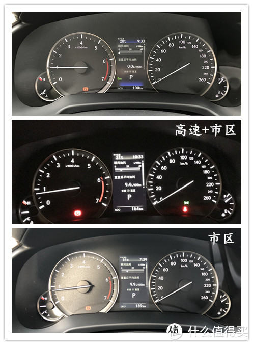 雷车不雷丨新款雷克萨斯 LEXUS RX300提车小记